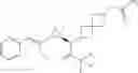 Fig. 376 - LSD1 inhibitors and uses thereof