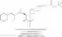 Fig. 99 - LSD1 inhibitors and uses thereof