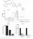 Fig. 06 - KDM4 INHIBITORS