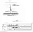 Fig. 09 - KDM4 INHIBITORS