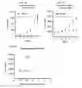 Fig. 17 - KDM4 INHIBITORS