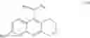 Fig. 27 - Autophagy inhibitors