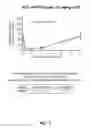 Fig. 03 - INHIBITORS OF NEDD8-ACTIVATING ENZYME