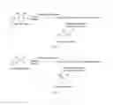 Fig. 02 - Method for preparing thienyl alanine having optical activity
