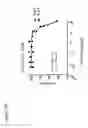 Fig. 28 - Fumagillol derivatives and polymorphs thereof