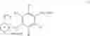 Fig. 06 - Therapeutic compounds and methods of use thereof