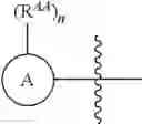 Fig. 983 - Therapeutic compounds and methods of use thereof