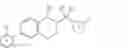 Fig. 04 - Aryl acylsulfonamides as BLT1 antagonists