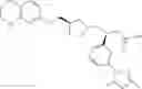 Fig. 06 - Naphthyridine derivatives useful as alpha-V-beta-6 integrin antagonists