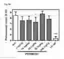 Fig. 06 - Chromone oxime derivative and its use as allosteric modulator of metabotropic glutamate receptors