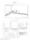 Fig. 02 - Crystalline Forms of Fosnetupitant