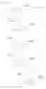 Fig. 59 - Aziridine spinosyn derivatives and methods of making