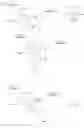 Fig. 63 - Aziridine spinosyn derivatives and methods of making