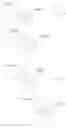 Fig. 94 - Aziridine spinosyn derivatives and methods of making