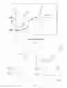 Fig. 02 - Efficient synthesis of nicotinamide mononucleotide