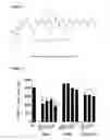 Fig. 02 - Methods and compositions for the treatment of arthritis