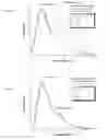 Fig. 06 - Conformationally-preorganized, miniPEG-containing gamma-peptide nucleic acids