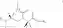 Fig. 10 - Conformationally-preorganized, miniPEG-containing gamma-peptide nucleic acids
