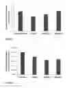 Fig. 02 - PEPTIDES, AND USES THEREOF