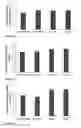 Fig. 49 - PEPTIDES, AND USES THEREOF