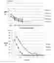 Fig. 02 - METHOD OF INSULIN PRODUCTION
