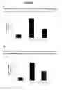 Fig. 06 - Compositions Comprising D-Amino Acid Peptides and Methods of Production and Use Thereof for Inhibiting Autoantibodies