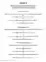 Fig. 09 - Compositions Comprising D-Amino Acid Peptides and Methods of Production and Use Thereof for Inhibiting Autoantibodies
