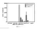 Fig. 09 - SECRETORY TNT CAR CELL IMMUNOTHERAPY