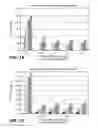 Fig. 02 - Methods and compositions comprising purified recombinant polypeptides