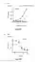 Fig. 58 - Methods for Treating Conditions Associated with MASP-2 Dependent Complement Activation