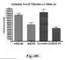Fig. 67 - Methods for Treating Conditions Associated with MASP-2 Dependent Complement Activation