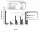 Fig. 08 - RECOMBINANT BI-SPECIFIC POLYPEPTIDE FOR COORDINATELY ACTIVATING TUMOR-REACTIVE T-CELLS AND NEUTRALIZING IMMUNE SUPPRESSION