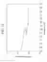 Fig. 23 - Functionalized resin having a polar linker