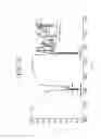 Fig. 37 - Functionalized resin having a polar linker