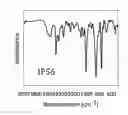 Fig. 01 - Process for the preparation of (co)polymers of conjugated dienes in the presence of a catalytic system comprising a vanadium bis-imine complex