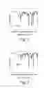 Fig. 02 - Process for the preparation of (co)polymers of conjugated dienes in the presence of a catalytic system comprising a vanadium bis-imine complex