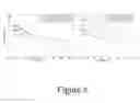 Fig. 09 - Cellulose-based composites and methods of making the same