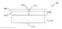 Fig. 01 - MULTILAYER BARRIER STACK