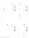 Fig. 05 - System for chemical mechanical polishing of Ge-based materials and devices