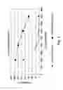 Fig. 06 - Methods and systems for infusing porous ceramic proppant with a chemical treatment agent