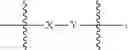 Fig. 04 - Formation of photochromic polyhexahydrotriazines (PHTS)