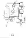 Fig. 02 - Integrated methanol separation and methanol-to-gasoline conversion process