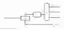 Fig. 01 - Hydroprocessing of deasphalted catalytic slurry oil