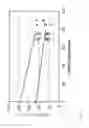 Fig. 05 - Hydroprocessing of catalytic slurry oil and coker bottoms