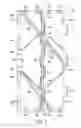 Fig. 06 - Lateral Circulator and Agitator for Pond Cultivation