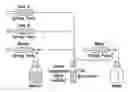 Fig. 01 - IN VITRO PHARMACOKINETIC-PHARMACODYNAMIC DEVICE