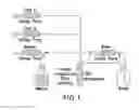 Fig. 02 - IN VITRO PHARMACOKINETIC-PHARMACODYNAMIC DEVICE