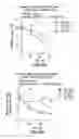 Fig. 08 - IN VITRO PHARMACOKINETIC-PHARMACODYNAMIC DEVICE