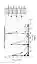 Fig. 09 - IN VITRO PHARMACOKINETIC-PHARMACODYNAMIC DEVICE