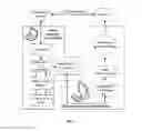 Fig. 07 - CELL CULTURE METHODS AND SYSTEMS